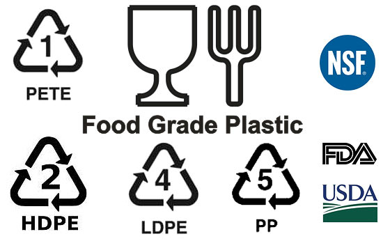 Food Safe Plastics
