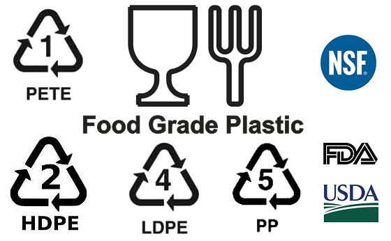 What Does Food Safe Plastic Mean