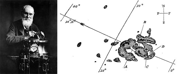 1859 Solar Flare. The Solar SuperStorm of 1859.