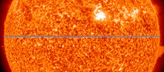 layers of sun. The sun has three layers,