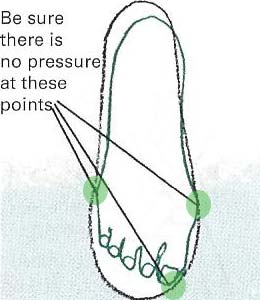 how-to-fit-turistické-topánky-krútiť-vaše-prsty