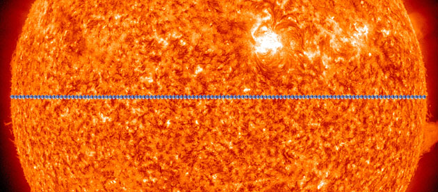 sun-width-109-earth-diameters