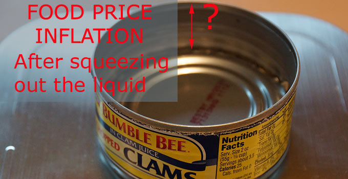 Food Price Inflation Hidden in Packaging