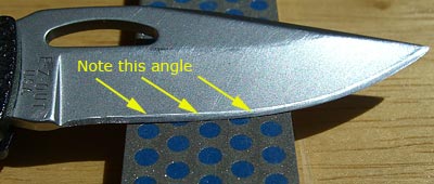 Knife Sharpening Angle Chart From Manufacturers