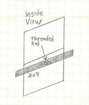 window-barrier-inside-view