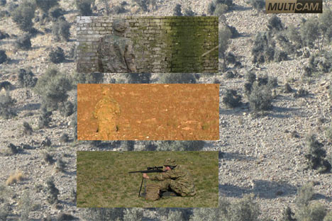 Multicam patterns