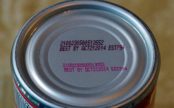 Use-by, Best-by, Sell-by | Food Expiration Dates