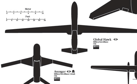 7-ways-to-hide-from-drones