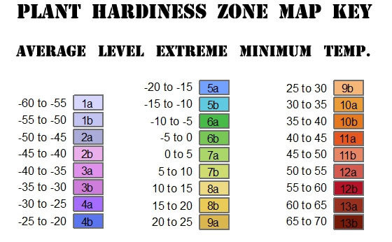 hardiness-zones