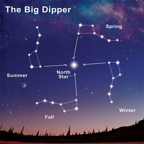 big-dipper-seasons