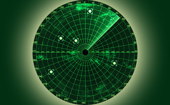 Automatic Scan Technique For Situational Awareness & Personal Security