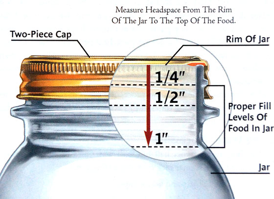 canning-jar-head-space