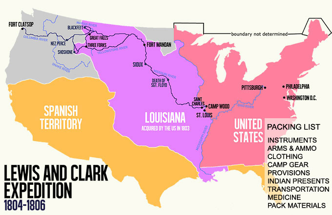 The Lewis and Clark Packing List – What They Took With Them