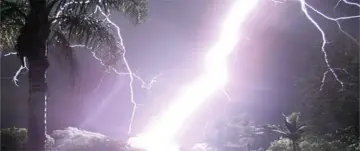 Lightning Dangers, Facts, Risks, Tips..