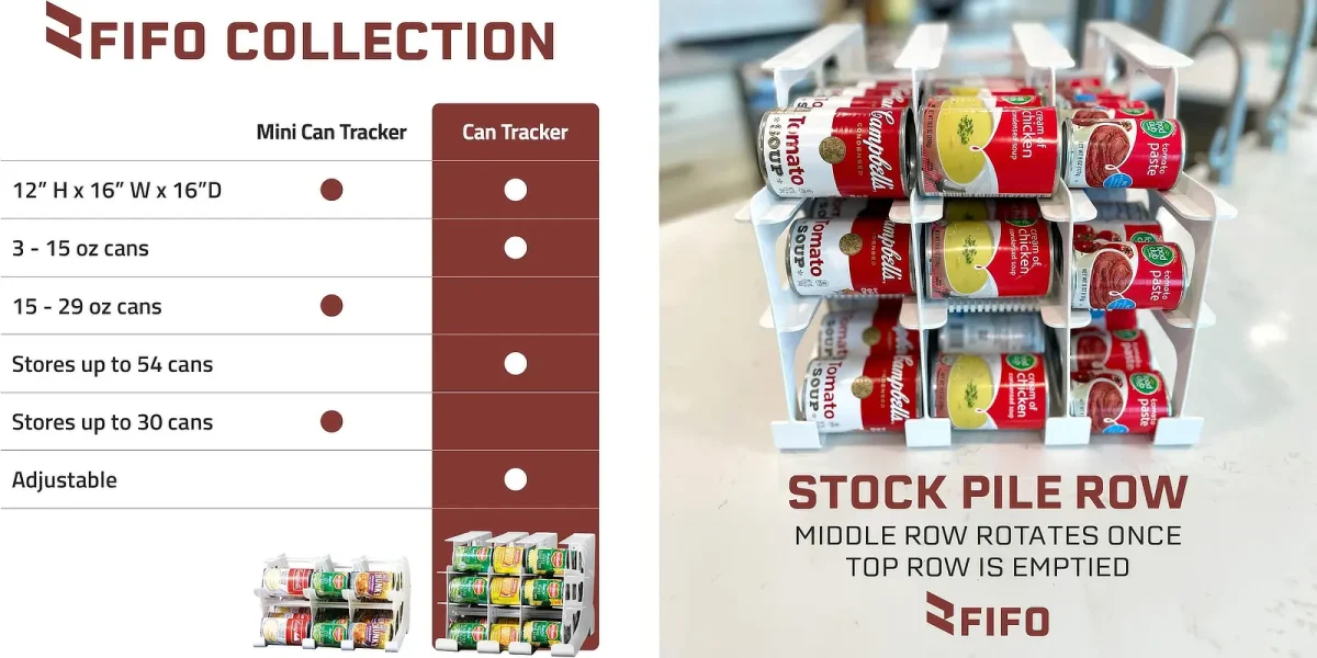 FIFO Can Tracker rack