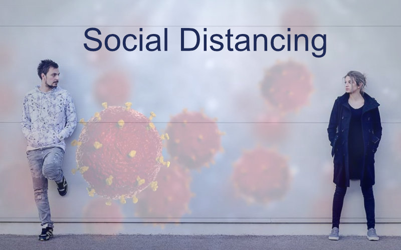 Social Distancing | How Many Will Go Nuts, Needing Social Interaction