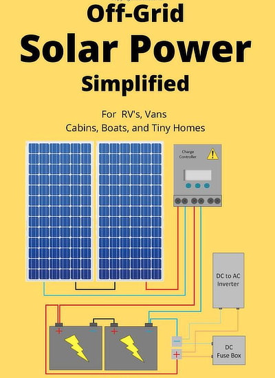 solar panels diagram