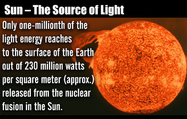 Amazing Facts About the Sun - WorldAtlas