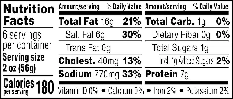 Spam nutrition label